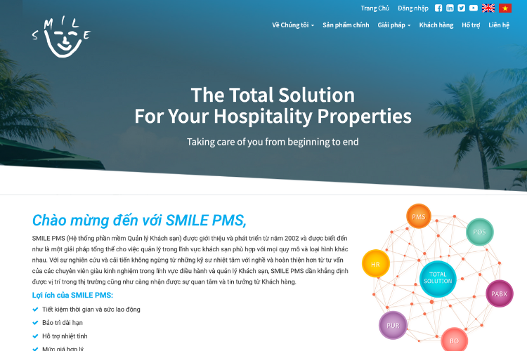 Smile PMS