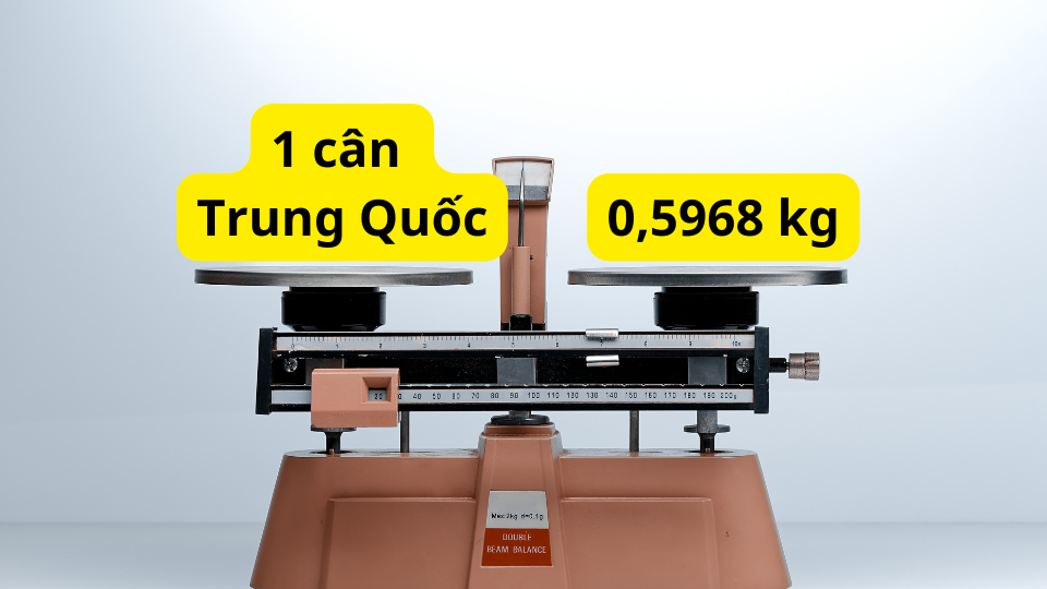 Góc giải đáp: 1 cân Trung Quốc bằng bao nhiêu kg? Cách quy đổi chính xác nhất  1