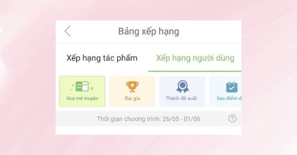 Ứng dụng này đã thêm một số tính năng như bảng xếp hạng độ yêu thích