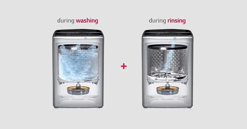 Turboshot: Công nghệ trên máy giặt LG mang đến nhiều lợi ích cho người dùng 5