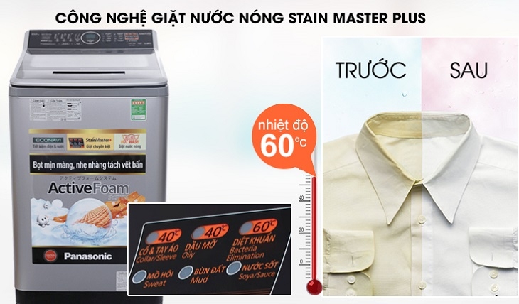 Các công nghệ diệt khuẩn trên máy giặt sấy Panasonic - Giải pháp hoàn hảo cho gia đình bạn 2