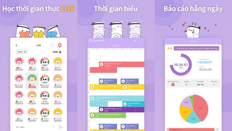 Tạo thời gian biểu, làm chủ thời gian