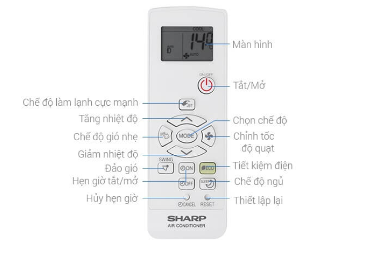 tắt điều hòa mà đèn vẫn sáng hình 2