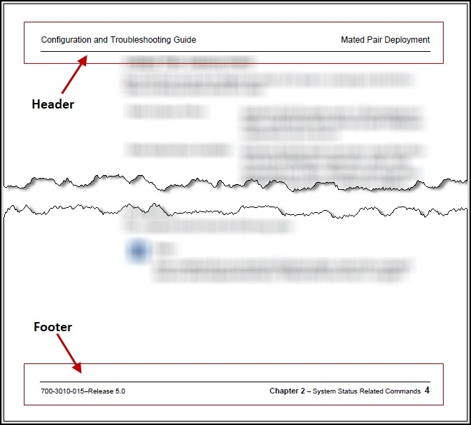 header and footer trong word 2
