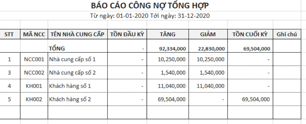 Cách lập bảng công nợ khách hàng bằng Excel (ảnh 8)