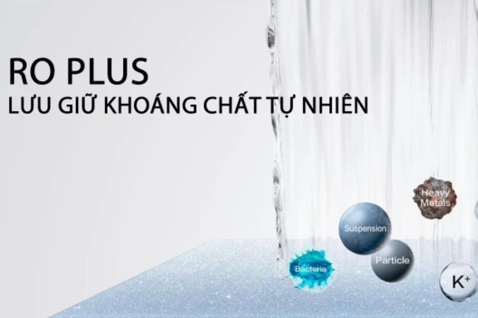Công nghệ màng lọc RO Plus hỗ trợ diệt khuẩn và giữ lại khoáng chất có lợi