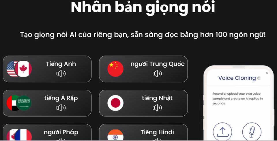 Cơ sở nhân bản giọng nói đa dạng