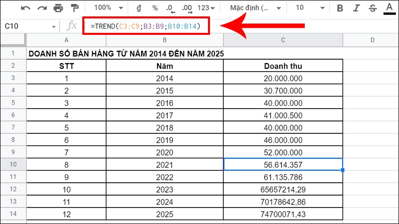 Hàm TREND (ảnh 3)