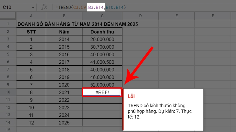 Hàm TREND (ảnh 11)