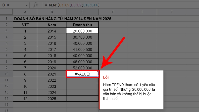 Hàm TREND (ảnh 12)