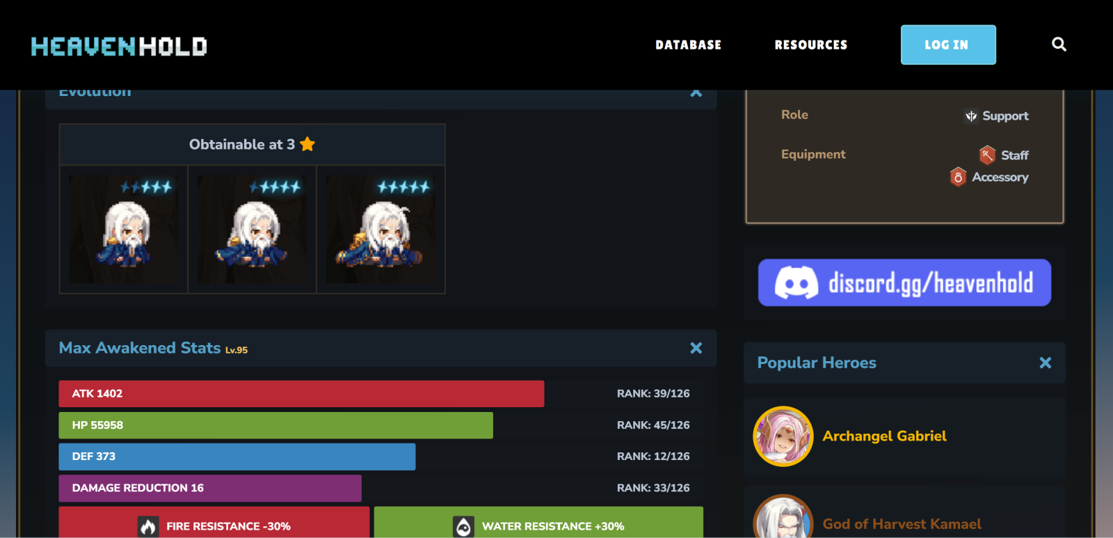 Giới thiệu trang web Heavenhold
