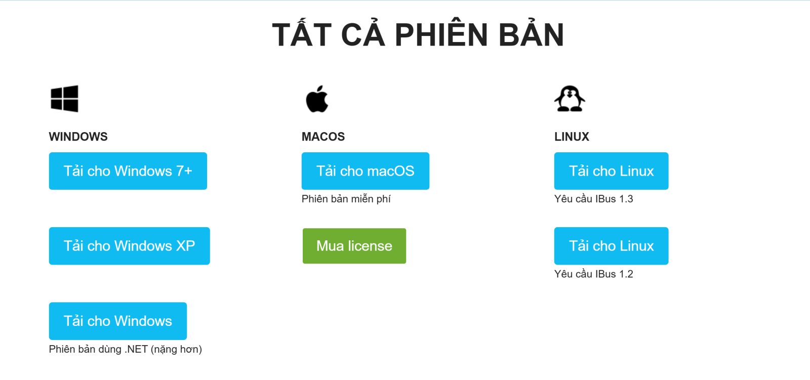 Chọn phiên bản GoTiengViet phù hợp