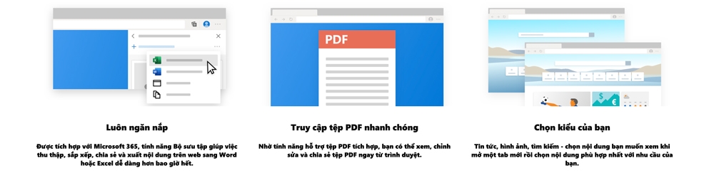 Những điều thú vị của Microsoft Edge 2