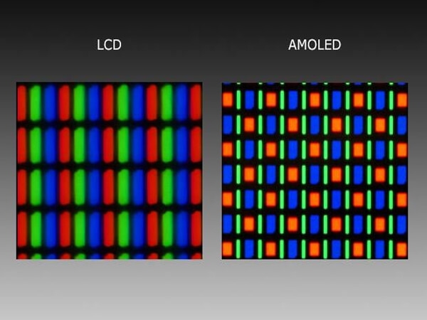 màn hình AMOLED - hình 2