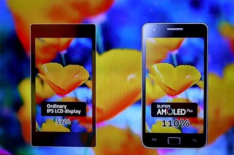 màn hình AMOLED - hình 3