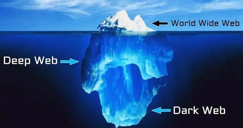 Sự khác biệt giữa Deep Web và Dark Web 2