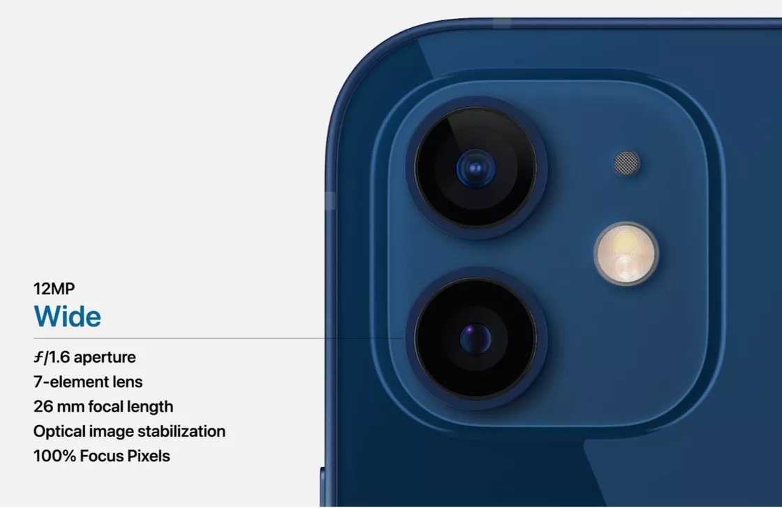 Camera kép để làm gì 1