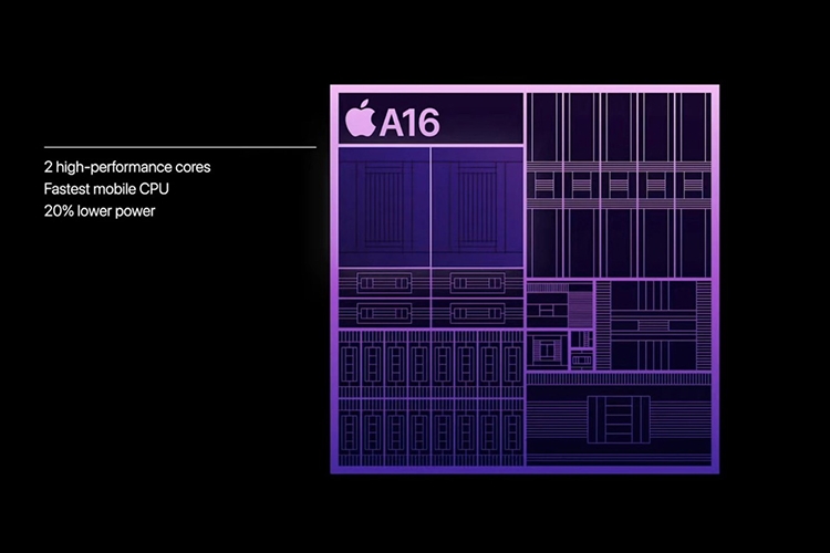 Xung nhịp là gì? Những lưu ý cần chú ý về tốc độ CPU điện thoại 2