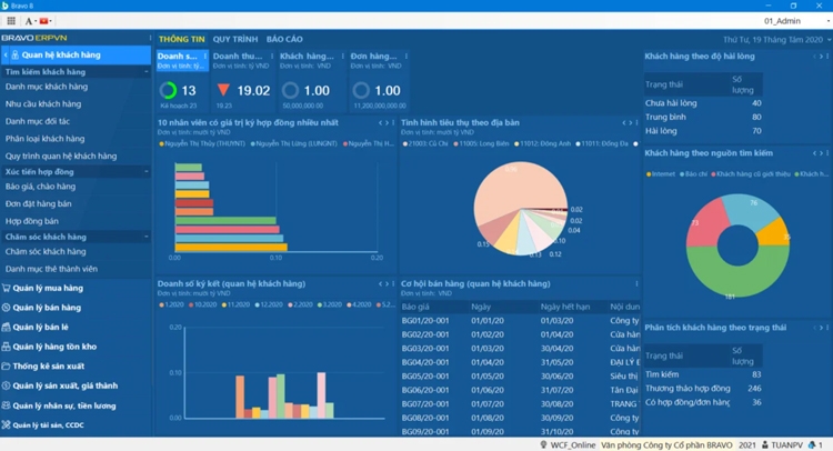 Phần mềm kế toán Bravo