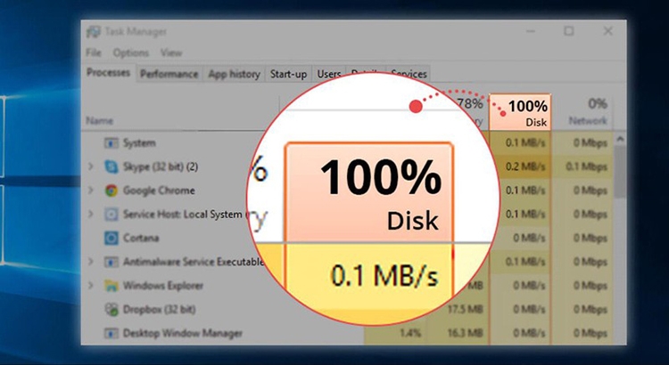 Vì sao Chrome khởi động chậm?