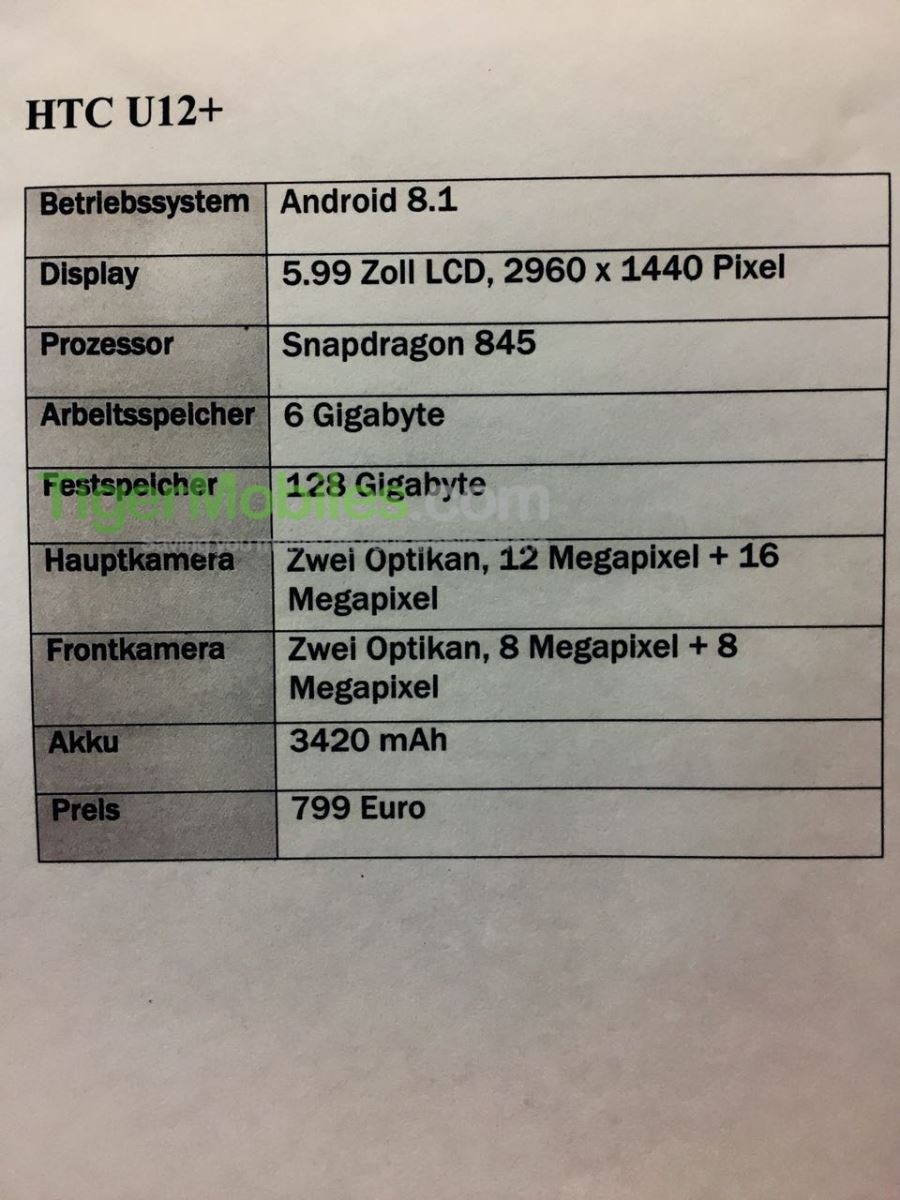 cấu hình HTC U12 Plus 02