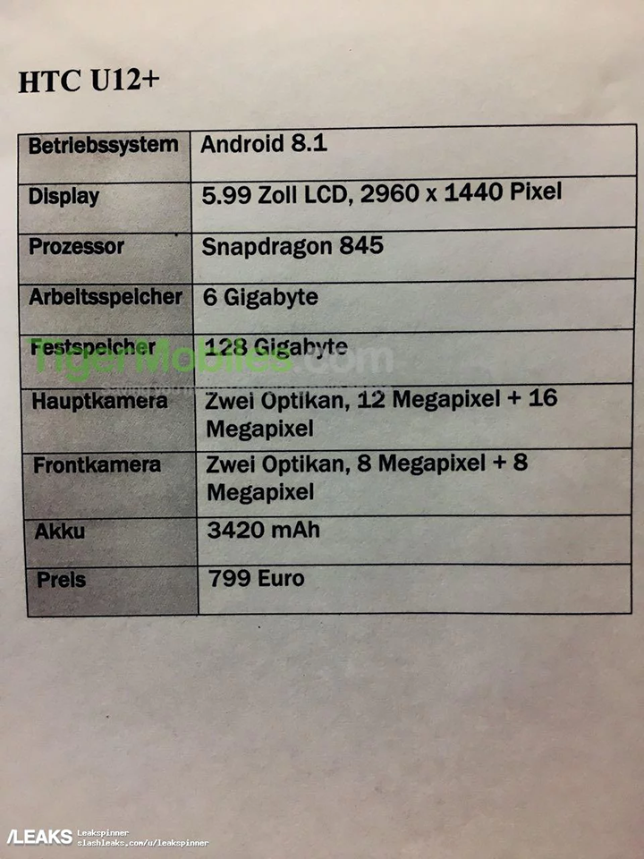 Rò rỉ cấu hình và giá bán HTC U12+