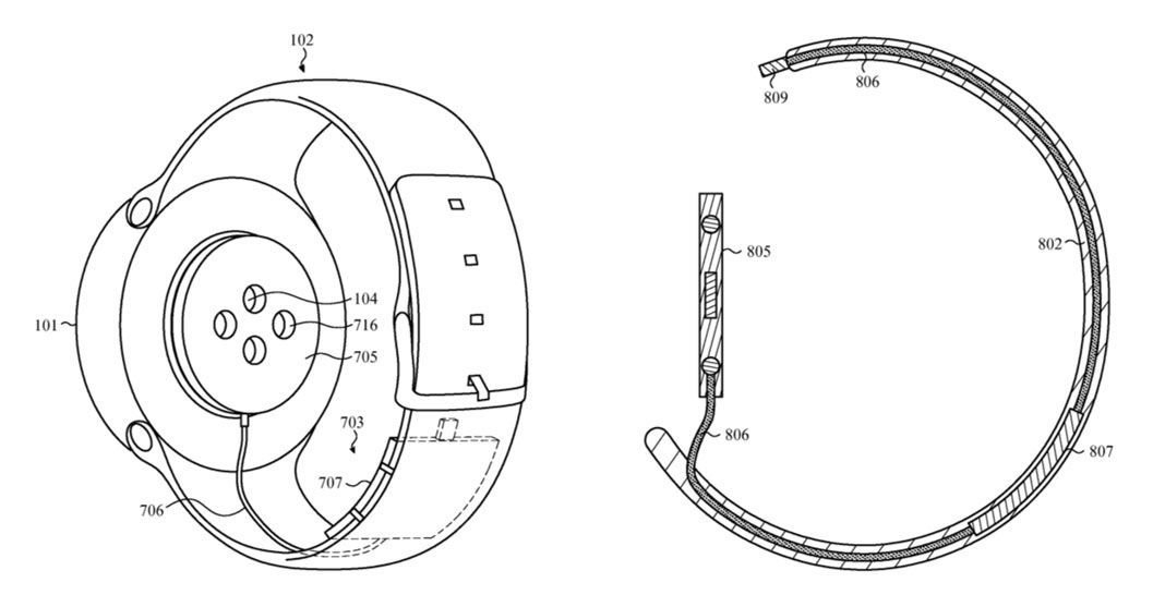 Apple Watch Series 4: Thiết kế, tính năng, giá bán và ngày ra mắt