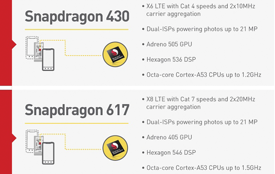 Asus Zenfone Max M1 1