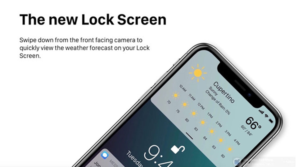 iOS 12: Hy vọng và mong đợi gì ở phiên bản này?