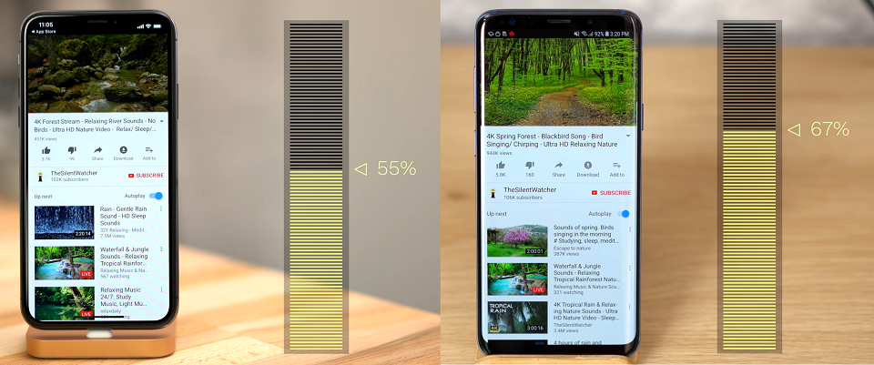 So sánh Pin Galaxy S9 Plus và iPhone X So sánh Pin Galaxy S9 Plus và iPhone X