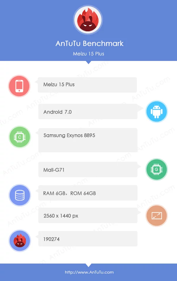 Meizu 15 Plus lộ cấu hình trên AnTuTu