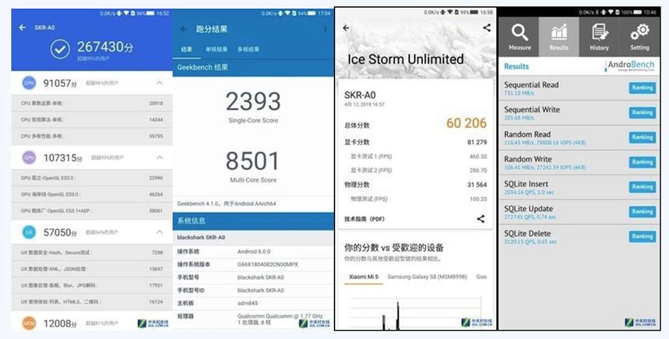 Tìm hiểu khả năng chơi game của Xiaomi Black Shark