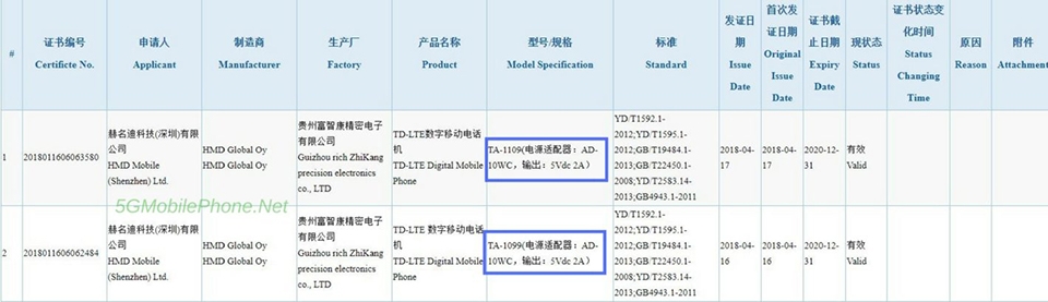 Nokia X đạt chứng nhận 3C (ảnh 1)