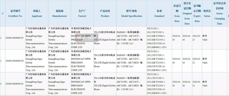 OPPO A3 đạt chứng nhận 3C (ảnh 1)