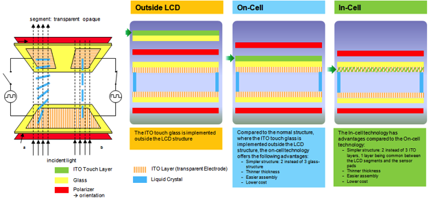 Siêu phẩm iPhone 9: Thiết kế, cấu hình, tính năng và giá bán