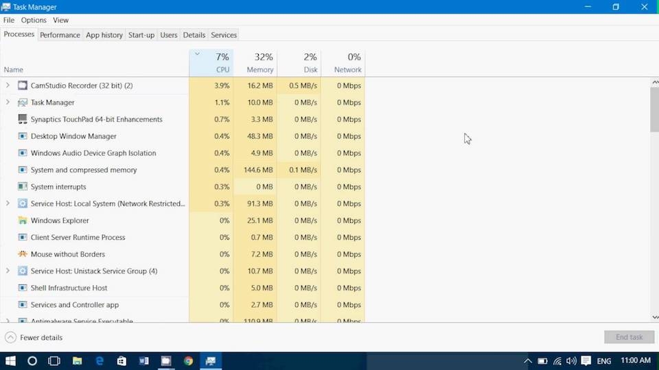 Cách đóng ứng dụng bị treo trên hệ điều hành macOS Force Quit Applications có cơ chế hoạt động tương tự như Task Manager trên Windows.