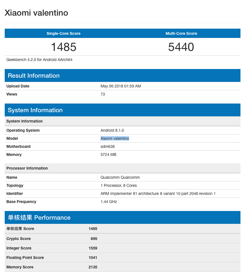 Xiaomi Valentino xuất hiện trên GeekBench