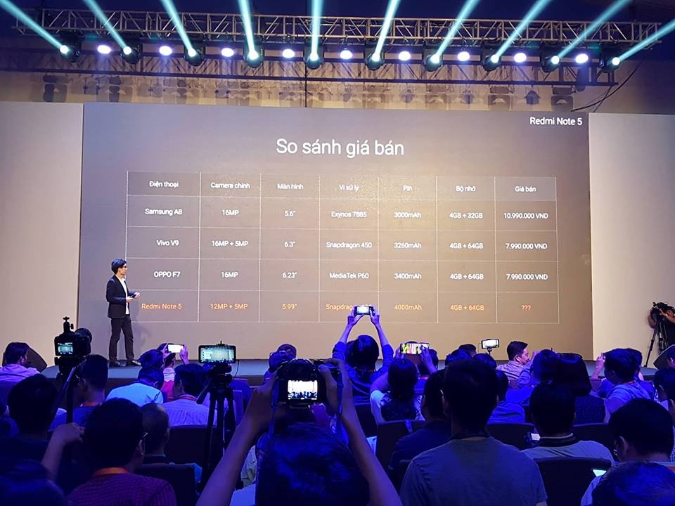 Giá bán Xiaomi Redmi Note 5 (ảnh 1) Giá bán Xiaomi Redmi Note 5 (ảnh 1)