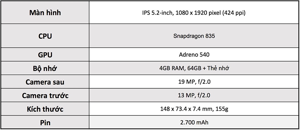 Sony Xperia XZ1 01