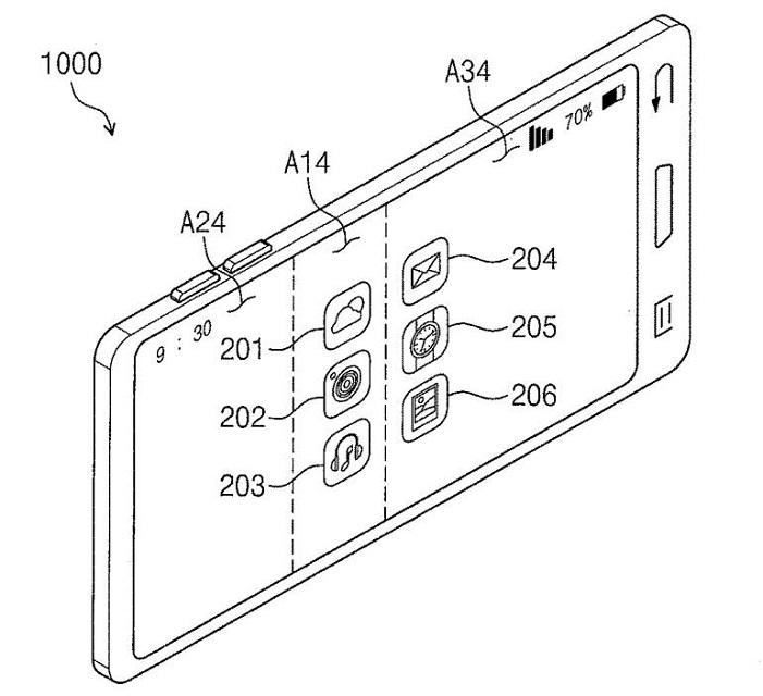 bằng sáng chế điện thoại màn hình gập Samsung