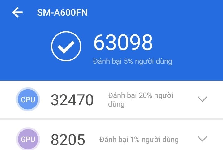 Galaxy A6 màn hình vô cực, camera 16/16MP có đáng mua trong tầm giá 6.99 triệu?