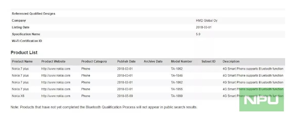 Nokia X6 đạt chứng nhận Bluetooth
