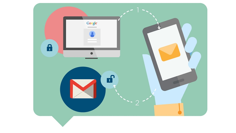 Hướng dẫn sử dụng tính năng gửi Email bí mật mới trên Gmail (Ảnh 1) Hướng dẫn sử dụng tính năng gửi Email bí mật mới trên Gmail (Ảnh 1)