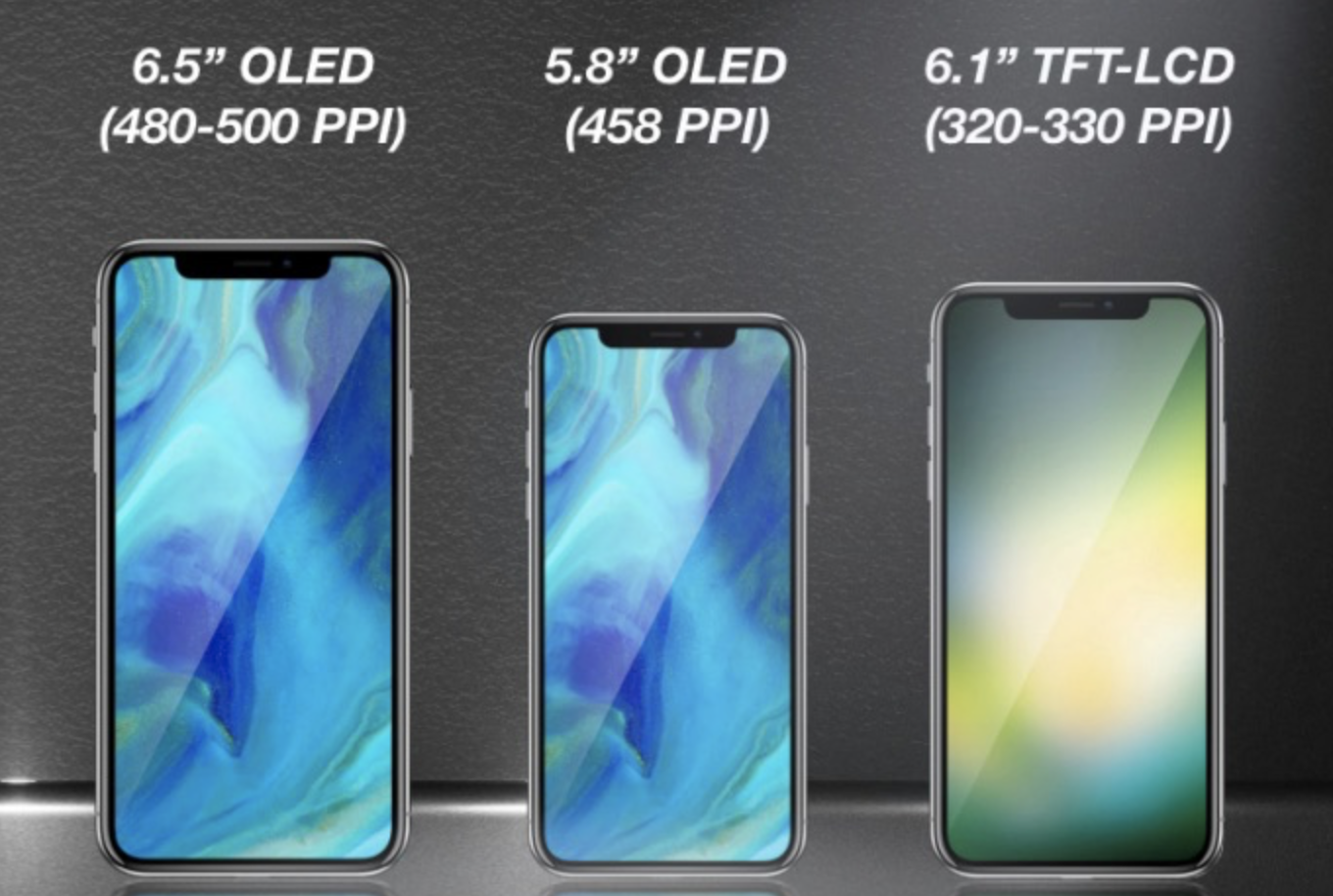 Nên hay không nên mong chờ dòng iPhone 2018? 2