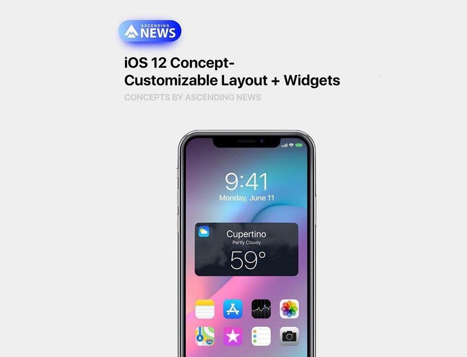iOS 12