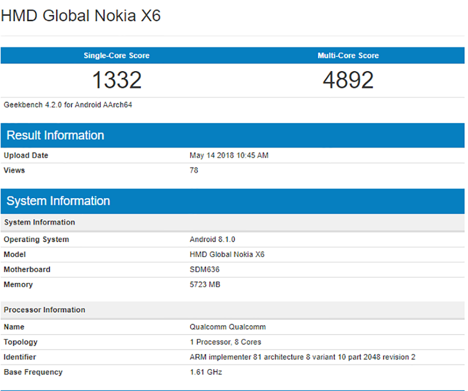 Nokia X6 lộ cấu hình trên Geekbench Nokia X6 lộ cấu hình trên Geekbench