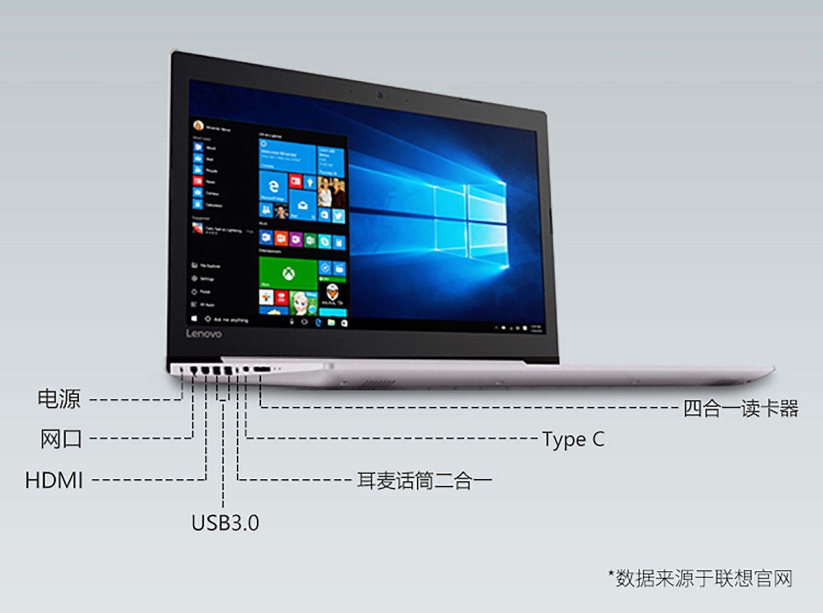 Chip Intel Cannon Lake được trang bị trên laptop Lenovo? Chip Intel Cannon Lake được trang bị trên laptop Lenovo?