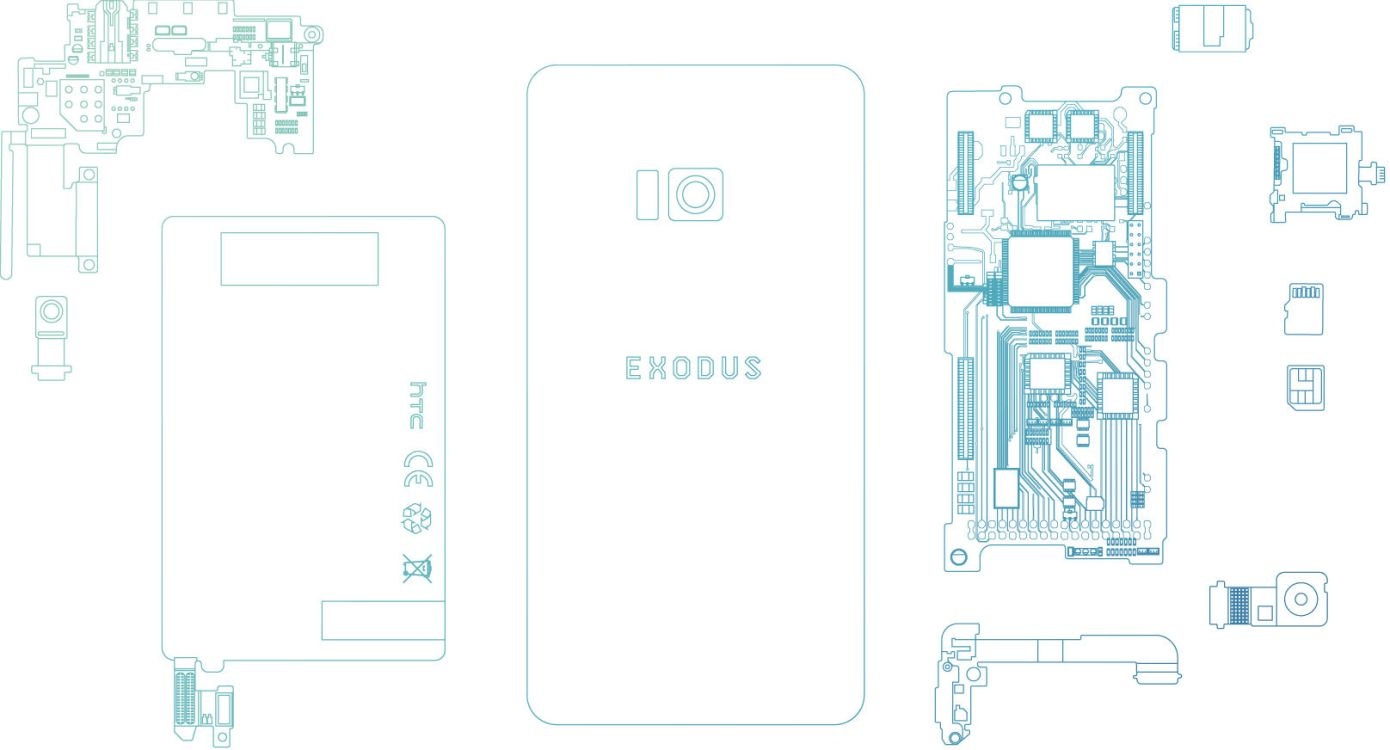 Bản vẽ HTC Exodus Bản vẽ HTC Exodus