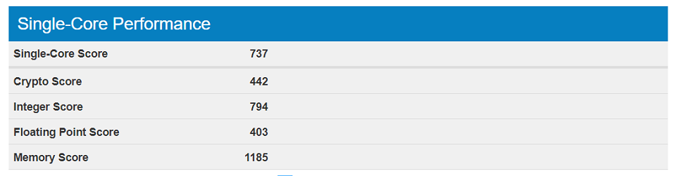 Galaxy J7 2018 lộ diện trên Geekbench