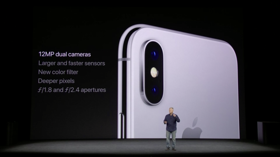 Loạt tính năng được mong chờ nhất ở iPhone 2018 6